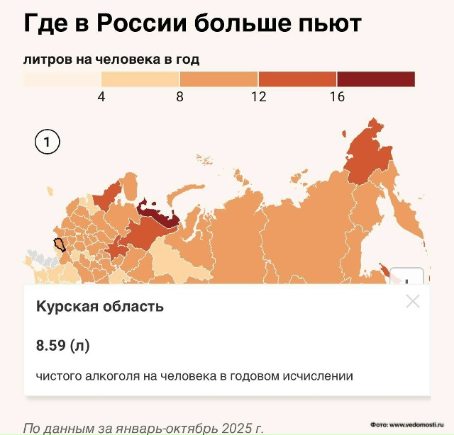 Сколько выпили куряне с января по октябрь 2025 года?
Спо?...