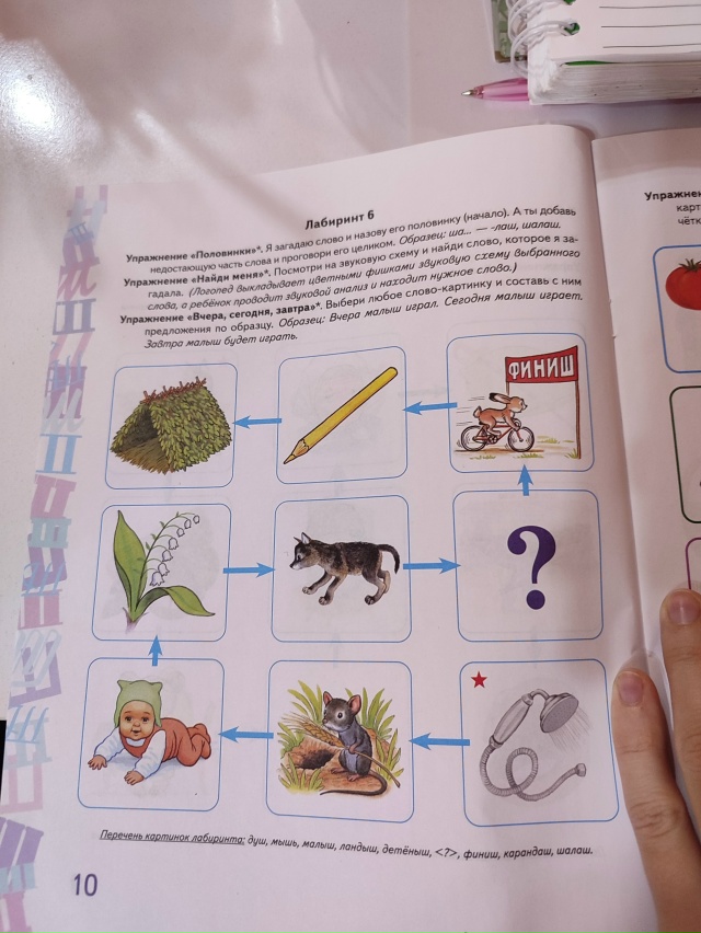 Анонимно!
Уважаемые коллеги, подскажите, пожалуйста, ч...