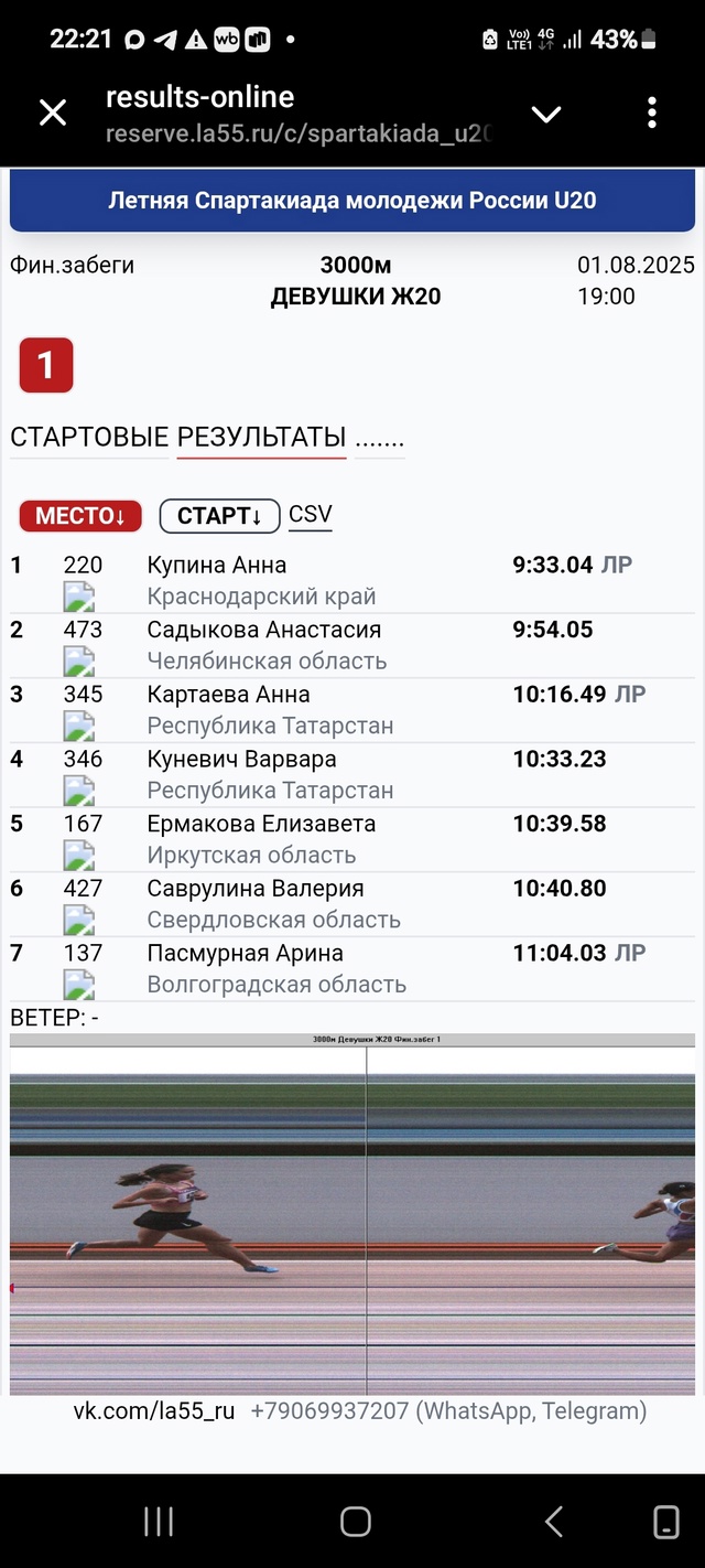 Анна Картаева порадовала своим выступлением на летней...
