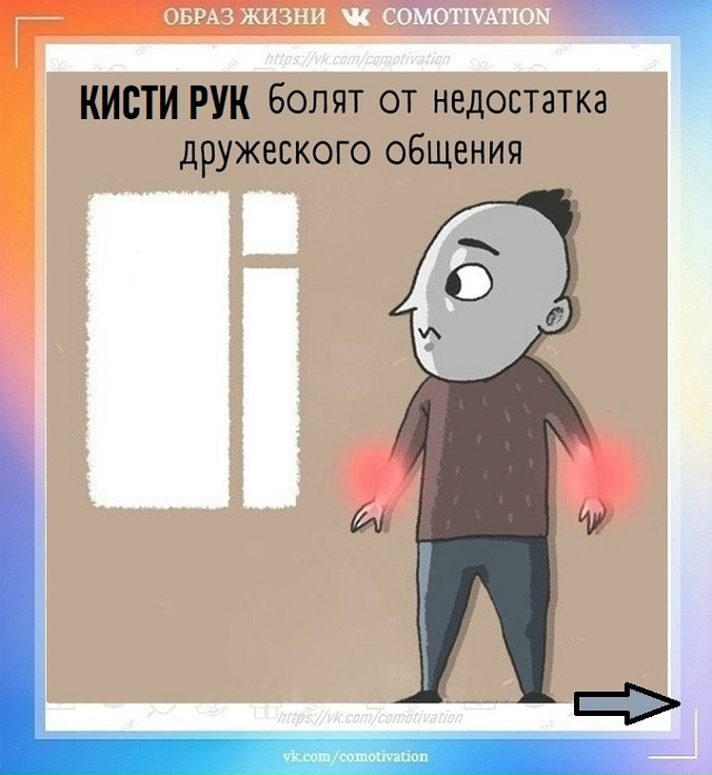 Психосоматика: верить или нет?