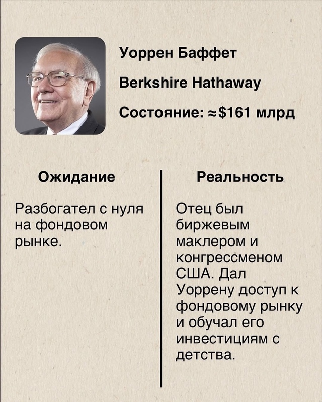 Почему одни люди могут стать успешными, а другие нет...