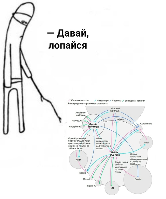 Пожалуйста 
#humor@pylounge