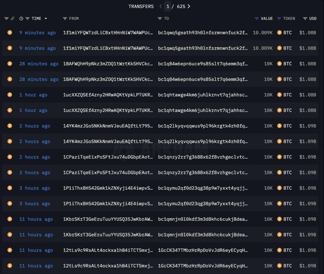 💸 Биткоин-зомби проснулись: восемь кошельков ожили по...