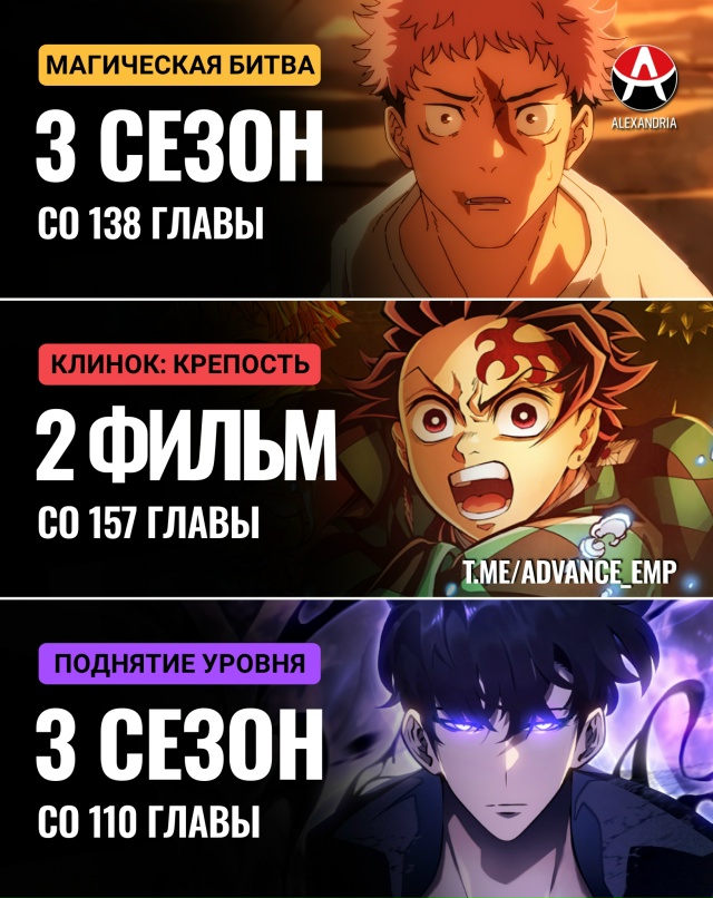 🔥 Рассказываю с какой главы читать Мангу после просмо...