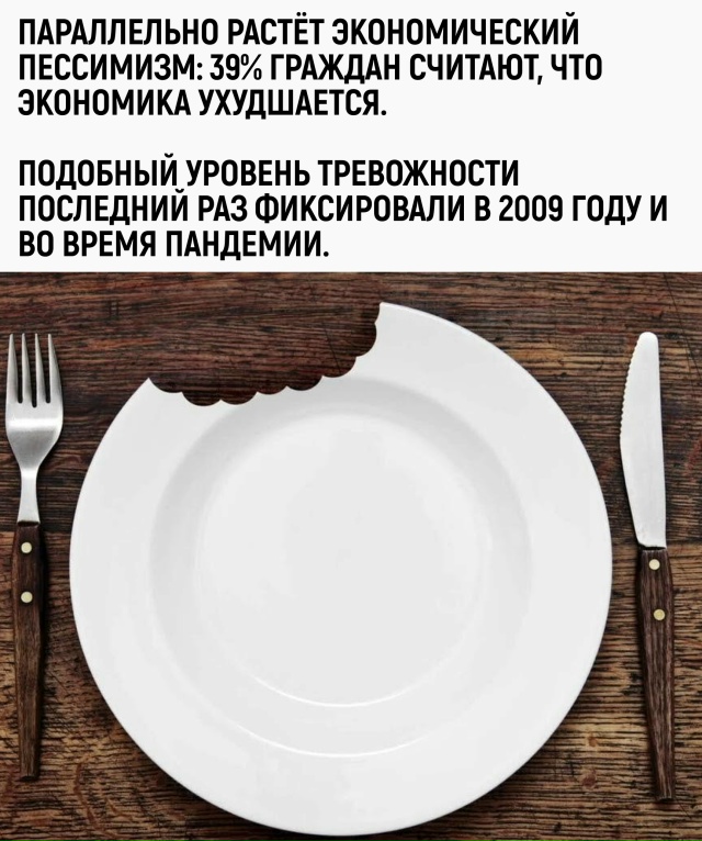 Денег не хватает на еду, но зато хватает на исследовани...