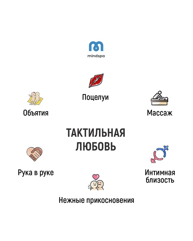 Вот 7 важных качеств, которые необходимы для счастливы?...
