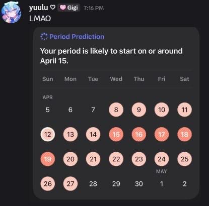 Женщины хуже играют в игры во время месячных.
Парень проанализировал 147 совместных матчей со свое