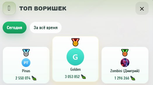 #Grow_Tea 🍃
🍃 Мастера чая, поздравляем! 🍵✨
Первый сезон GROWTEA официально завершился — спасибо вс