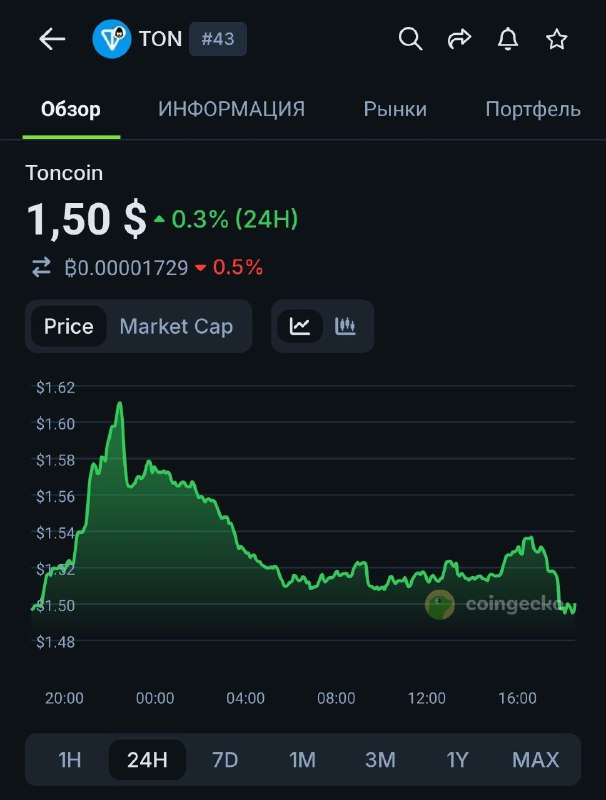 Это реально кто-то жирно зашел через стакан
Но есть риск, что это просто недостриженный мамонт
@gi