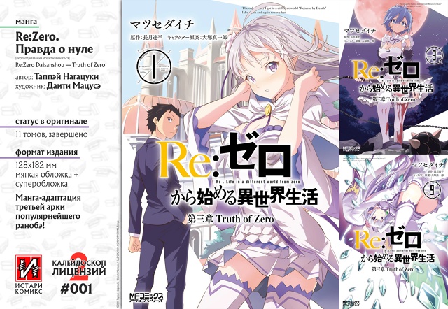 #калейдоскоплицензий@istaricomics 2: 001
Начинаем с нуля: трет?...