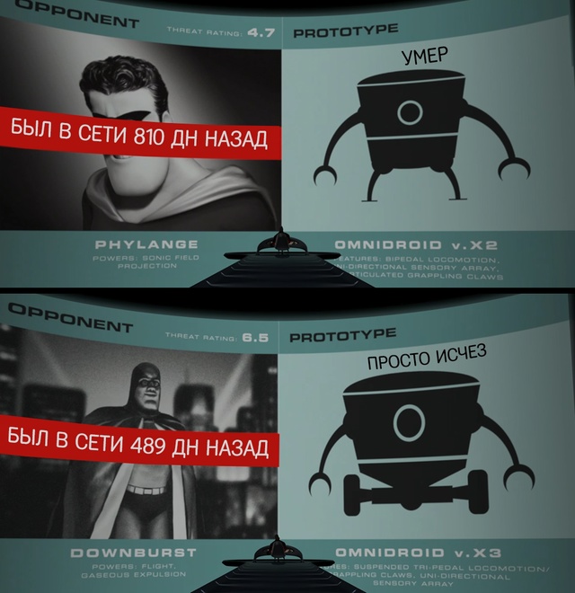 POV: Ты зашел в свой список друзей в Steam