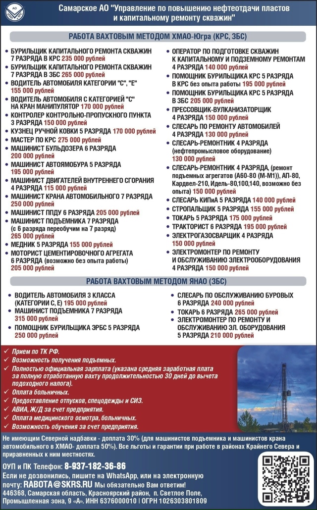 Самарское АО 