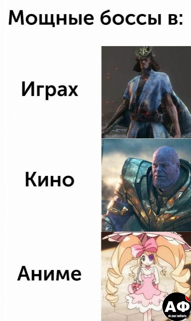 аниме факты