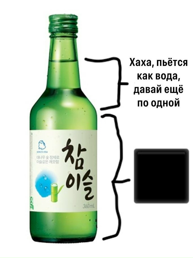 ❗️Россияне массово подсели на соджу — продажи корейс...