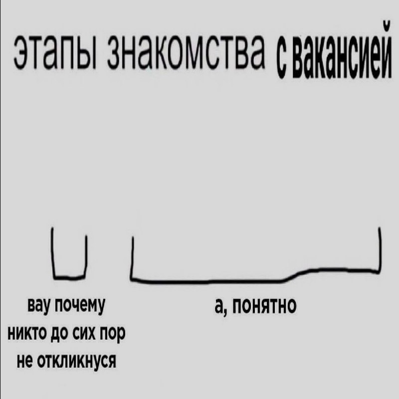 Ночная подборочка
Спать, режим