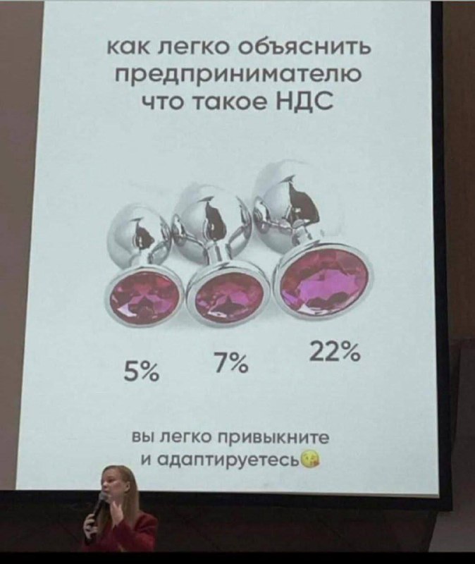 💁‍♂️ Наглядное объяснение, что такое НДС