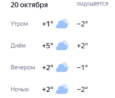 Доброе утро! Хорошего дня!)