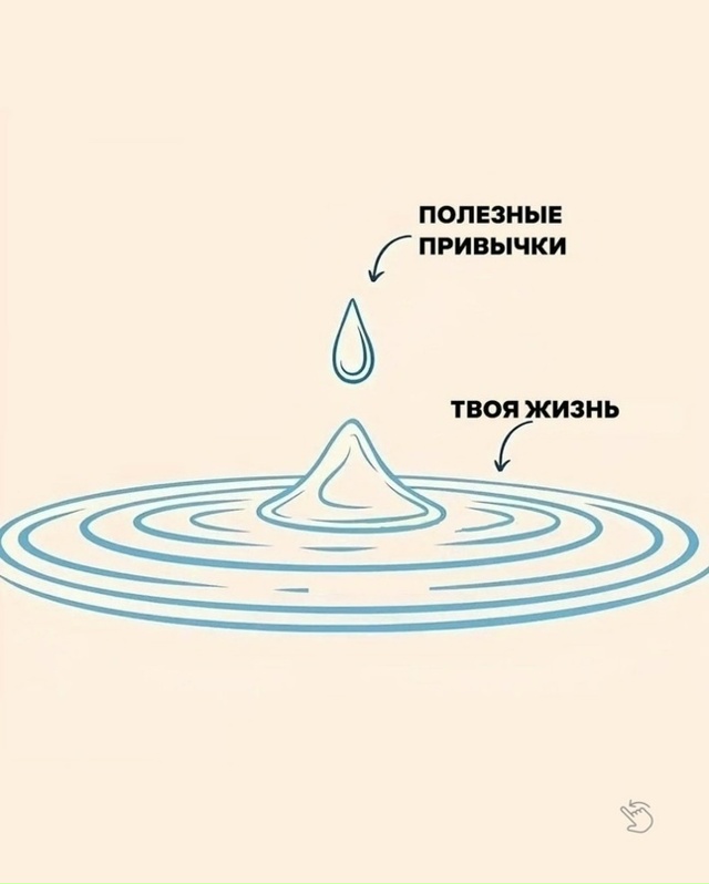 А ведь это правда...
Рекомендации на день 👉 max.ru/pavelshaprano...