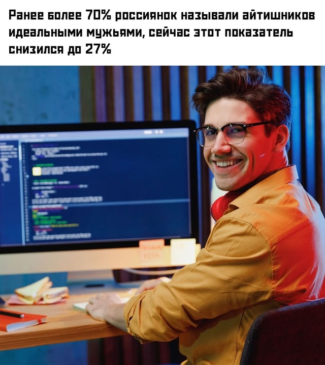 ❗ Согласно опросу, наибольший интерес у россиянок выз?...