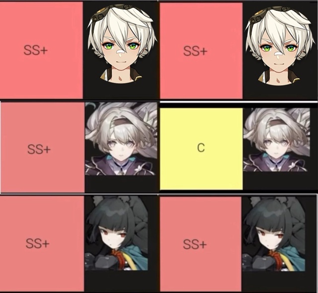 Как меняется мета в хойо играх