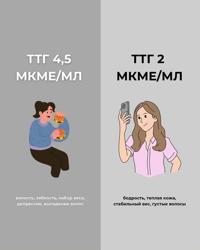 ПРИЗНАКИ НЕХВАТКИ ВИТАМИНОВ: КАК ПОНЯТЬ, КАКИХ ВИТАМИН...