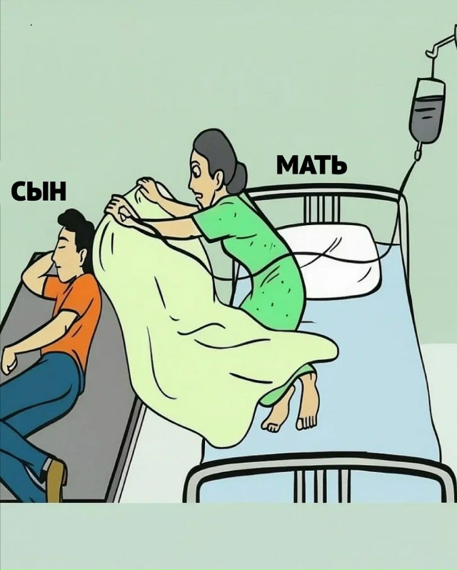 Так все и есть...