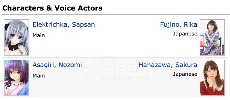 Хентай c Электричкой, наконец-то
В эротической визуальной новелле PRETTY×CATION есть героиня, котор