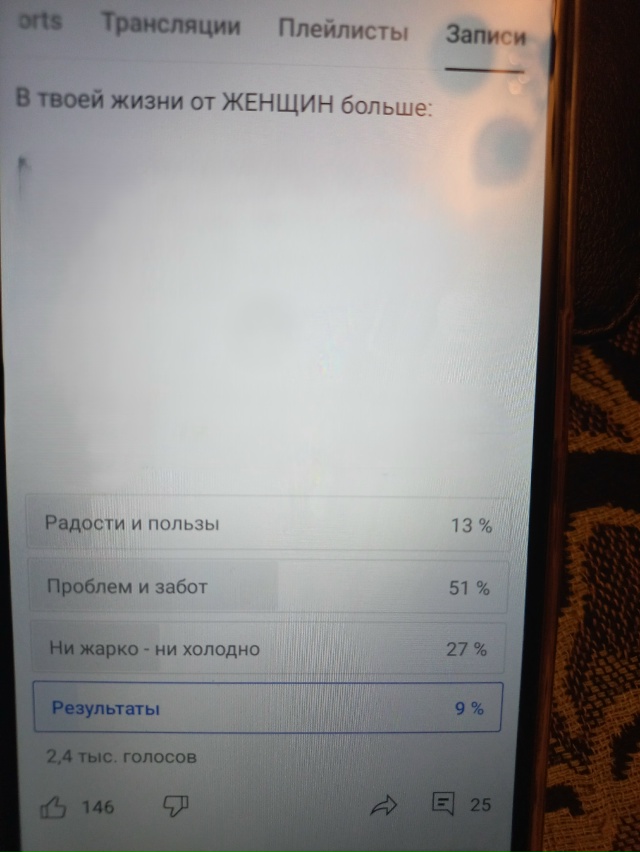 Подписан на мужской канал, вот такая вот статистика от?...