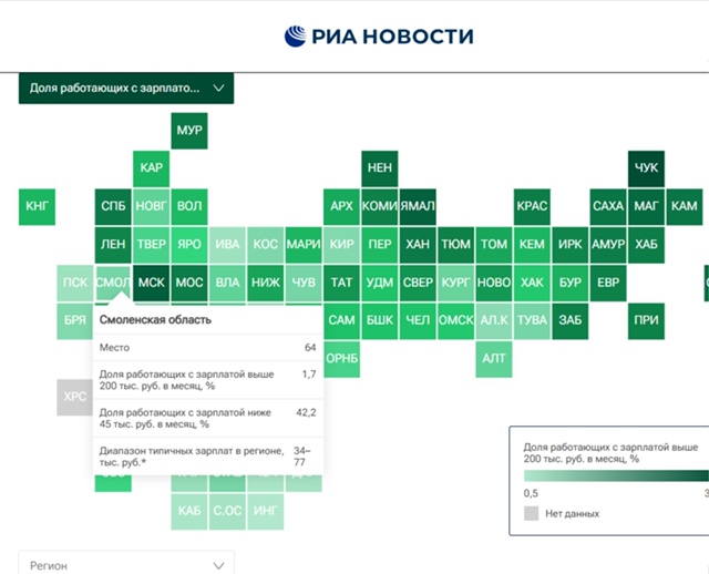 6⃣4⃣На 64 месте оказалась Смоленская область по уровню ...