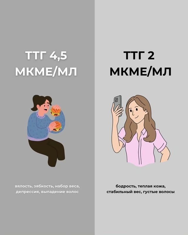 ПРИЗНАКИ НЕХВАТКИ ВИТАМИНОВ: КАК ПОНЯТЬ, КАКИХ ВИТАМИН...