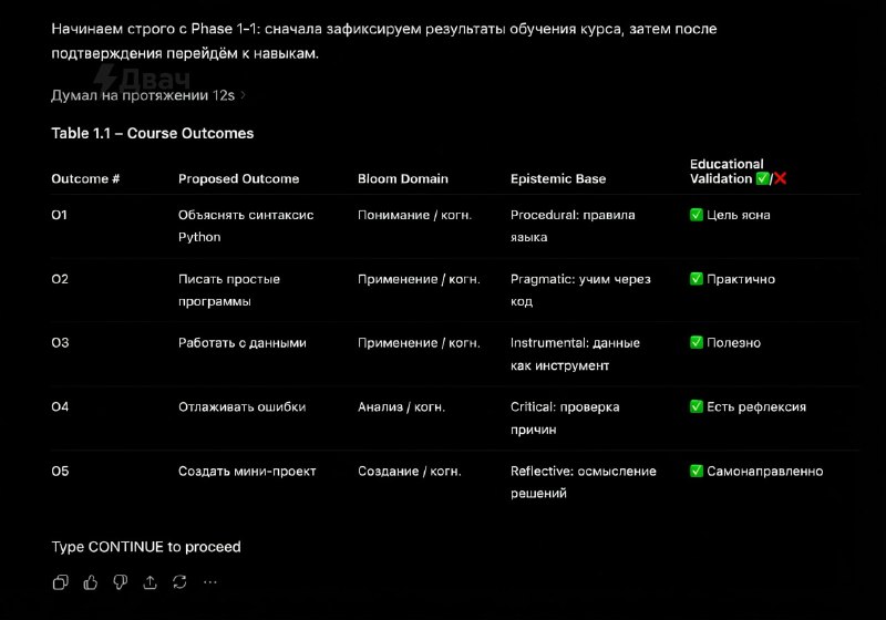 Ловите промпт, с которым можно выучить любую тему — ИИ будет работать как команда лучших методистов