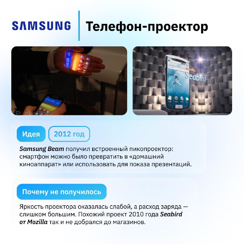 📱 Смартфоны из будущего, которое не наступило
20 лет назад будущее мобильных телефонов казалось куд