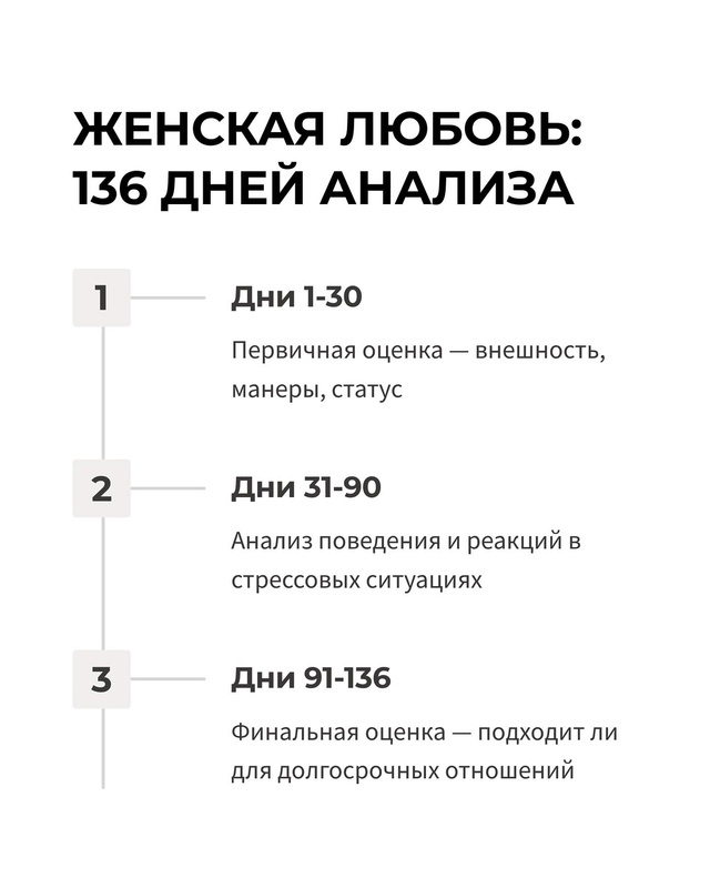 Нейрохимики провели исследование, сканируя мозг 5000 вл?...