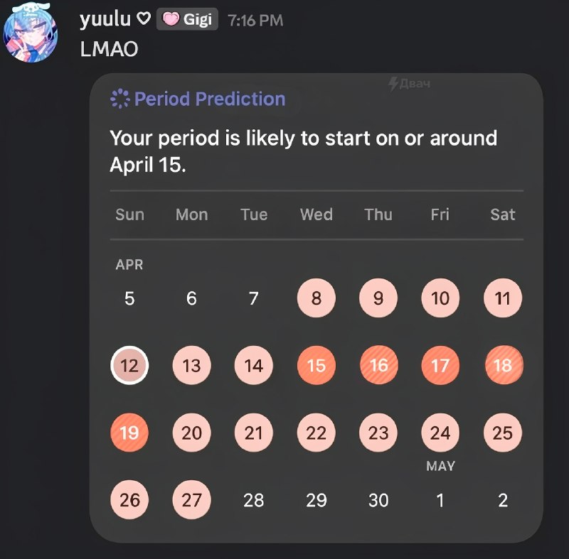 Месячные влияют на винрейт в League of Legends
Игрок под ником SaskioLoL конкретно заморочился — он