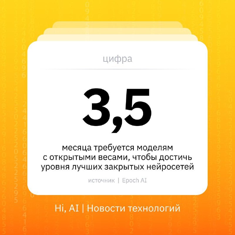 🏆 Разрыв между открытыми и закрытыми ИИ-моделями сокращается
По оценке Epoch AI, моделям с открытым