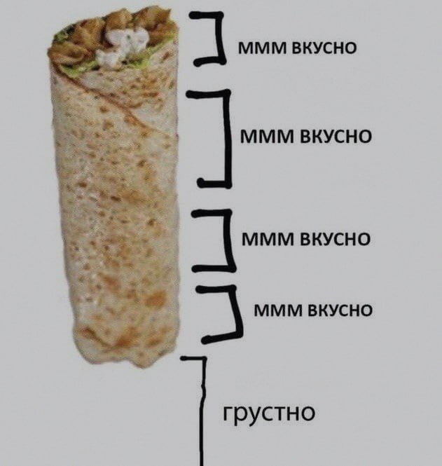 Ночная подборочка
Спать, режим