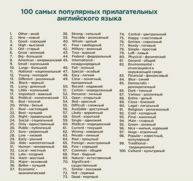 400 слов, которых достаточно для понимания 75% всех англи?...