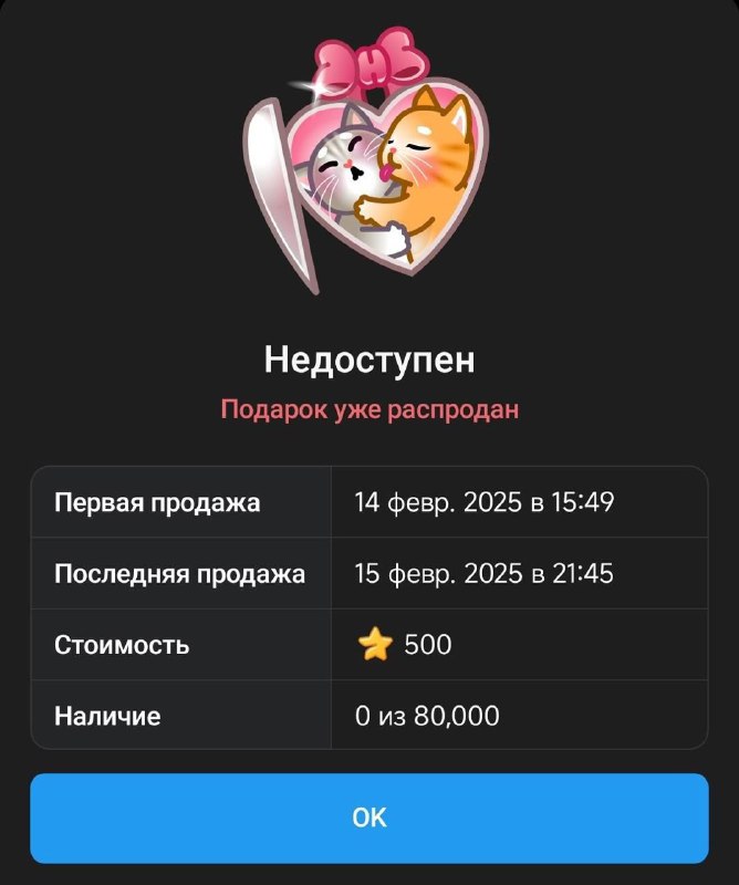 Отмечаем годовшину того как Павлин забил на кулоны
Ровно год назад гои вкинули звезды в надежде зал