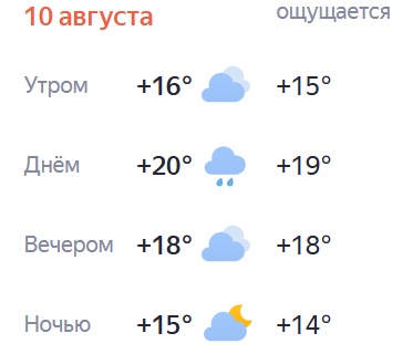 Доброе утро! Хорошего дня!)