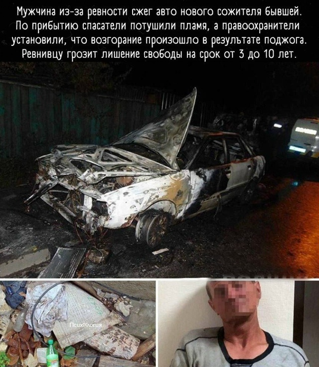 Страшно жить! Ревность ни к чему хорошему не приводит???...