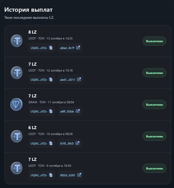#Life_Zero 🏙
Моя статистика:
Дата моего входа в проект: 15.09.2026
Сделал депозит: 1,000 usdt 😎
С