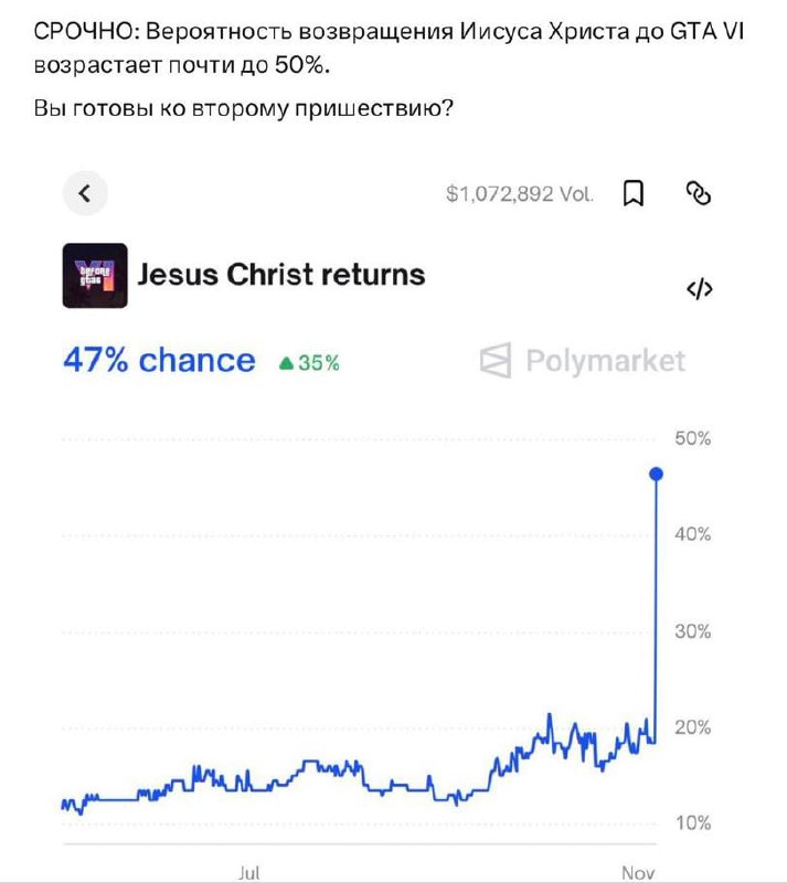 ⚡️Официально: GTA 6 перенесли на 19 ноября 2026 года Rockstar нужно больше времени на полировку. 4c