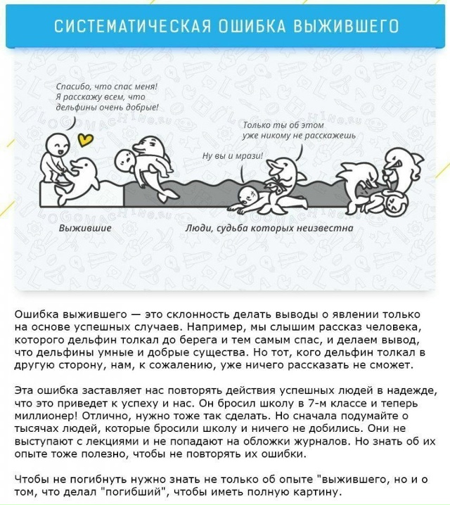 Интересно к прочтению