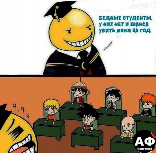 аниме факты