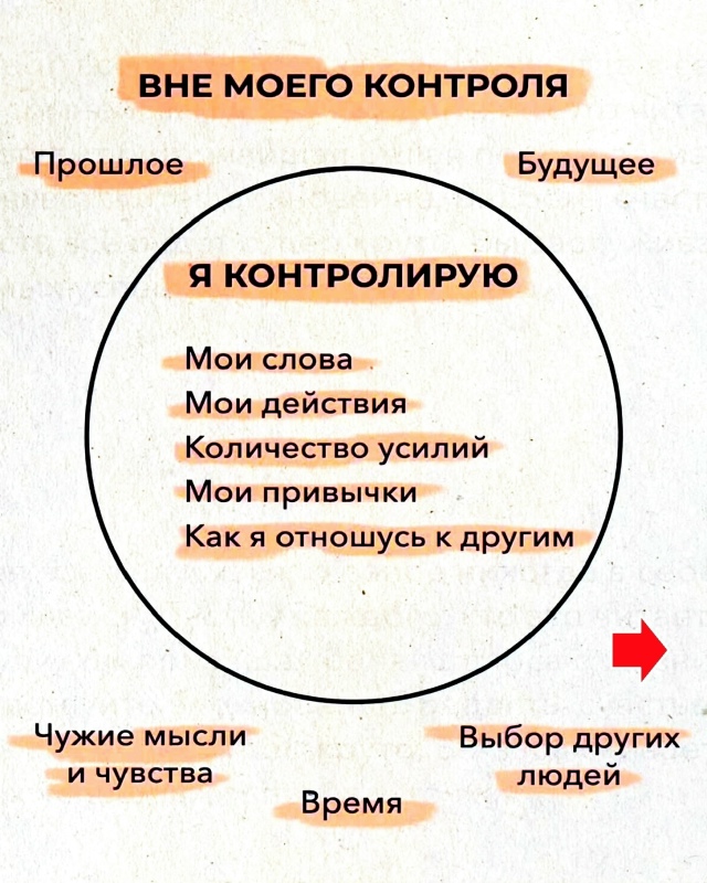 Все гениальное – просто.