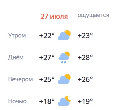 Доброе утро! Хорошего дня!)