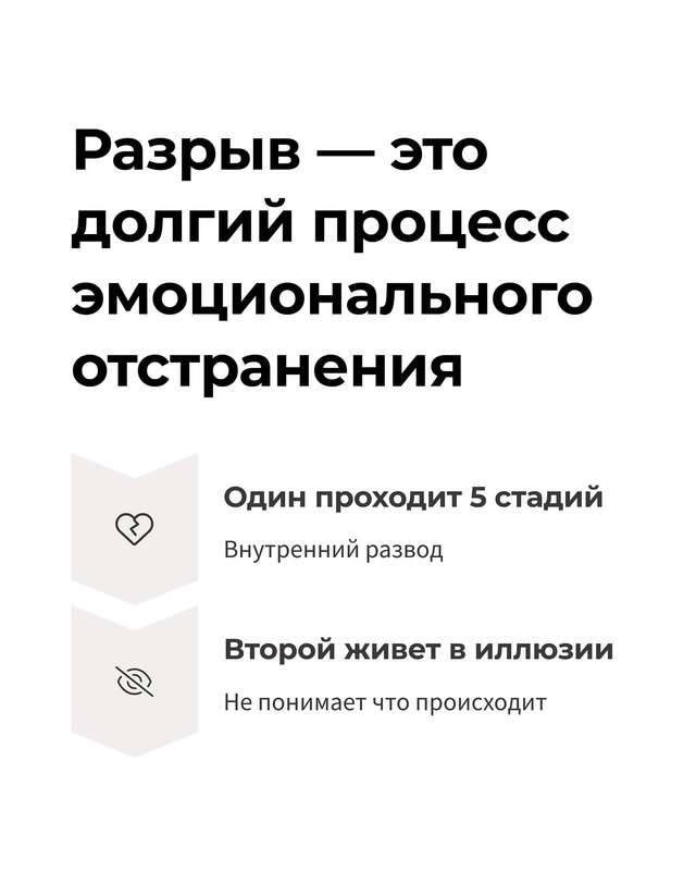 💔 Семейные терапевты проанализировали 20,000 разводов и...