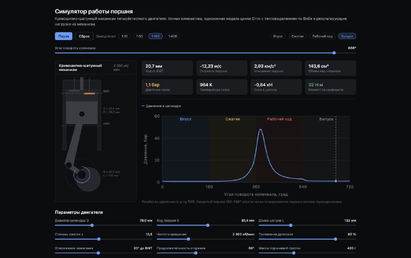 Сделай симулятор работы поршня
Opus 5 выдал такое: https://piston-simulator-web.vercel.app/
И это
