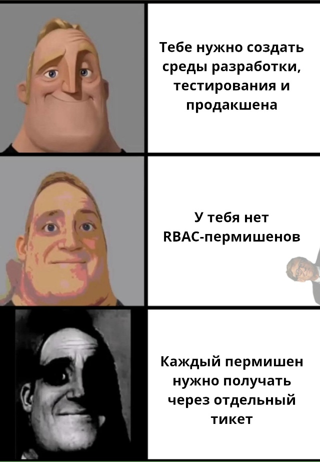 #программисты #айти #сисадмины