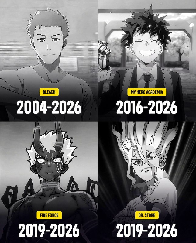 💔 Аниме, которые закончились в 2026 году.